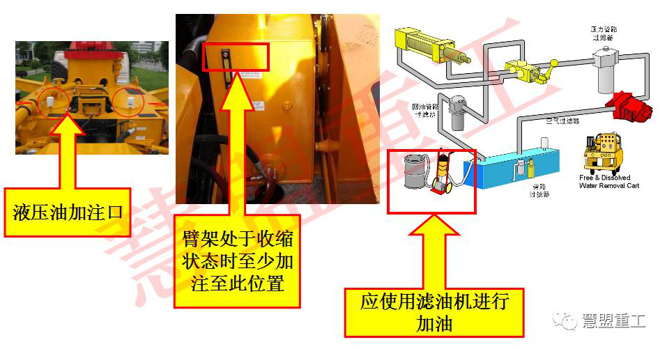 混凝土泵車(chē)調(diào)試